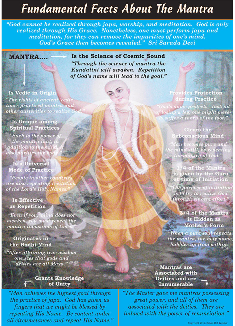 Fundamental Facts about the Mantra #42 – Dharma Art Wisdom Charts