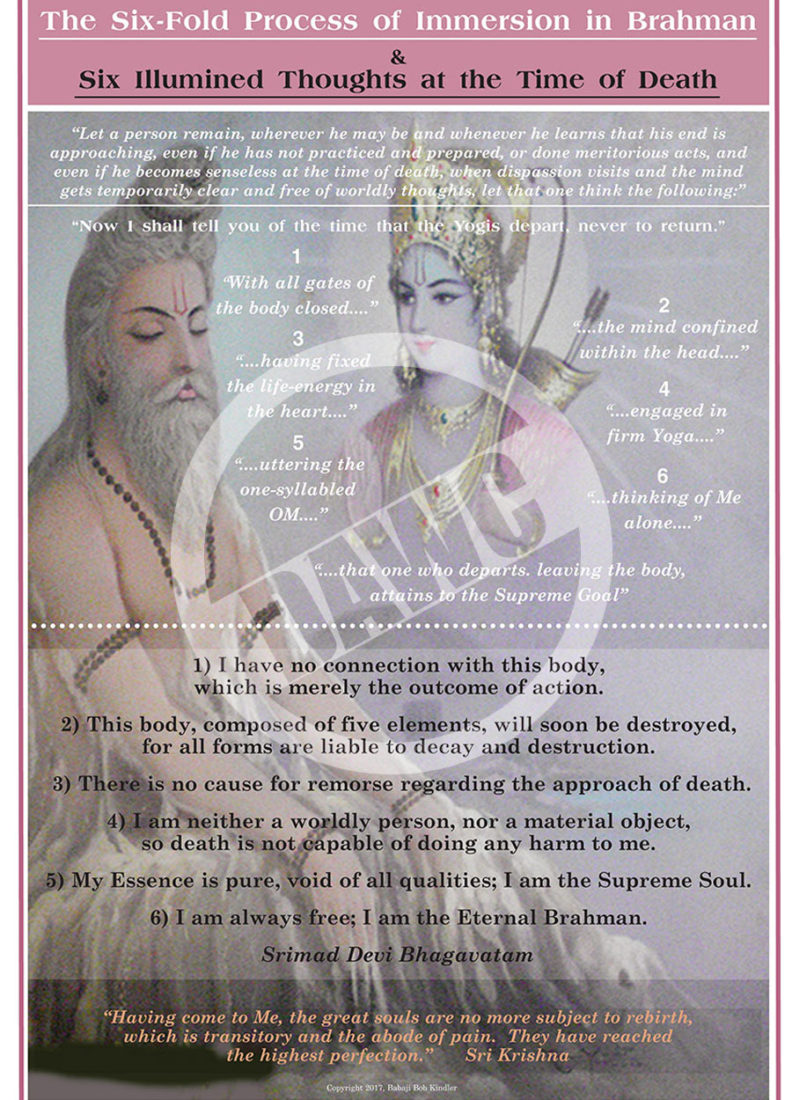 The Six-fold Process of Immersion in Brahman #44 – Dharma Art Wisdom Charts