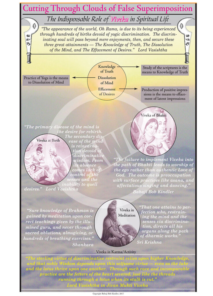 Cutting through False Superimposition #124 – Dharma Art Wisdom Charts