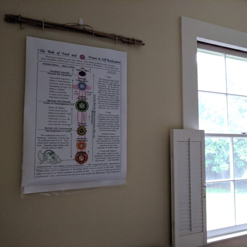 Wall-Gallery – Dharma Art Wisdom Charts